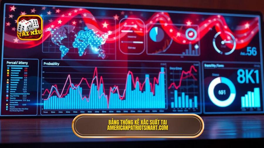 Phân tích xác suất và bảng thống kê tại americanpatriotsinart.com